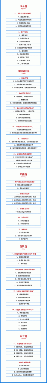 2021匡扶会短视频营销课：从0到1实战教学，制作+拍摄+剪辑+运营+变现-收集菌资源站