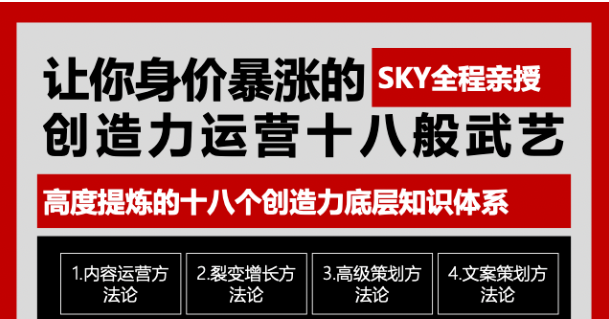 让你的身价暴涨的创造力运营十八般武艺 高度提炼的18个创造力底层知识体系-收集菌资源站