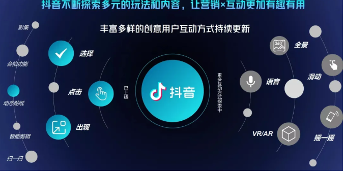 抖音直播精细化运营思维导图！做直播行业的小伙伴值得学习收藏的一份思维图-收集菌资源站