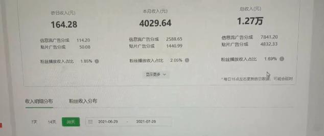猎人联盟·中视频撸金计划，多平台，可批量，单号可日撸️500+-收集菌资源站