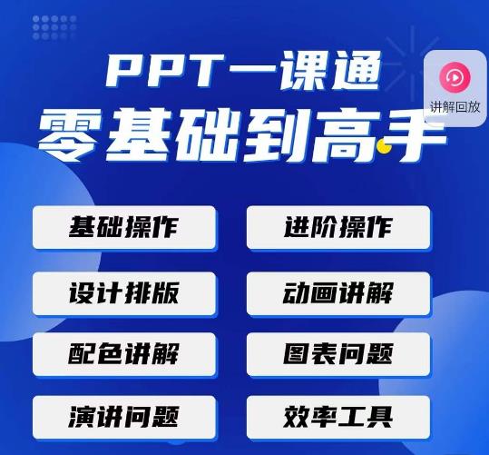 PPT·一课通·0基础到高手：通俗易懂快速掌握PPT的各种应用场合-收集菌资源站