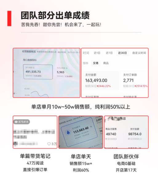 2023小红书电商火爆全网，新晋红利，风口项目，单店收益在3000-30000！-收集菌资源站